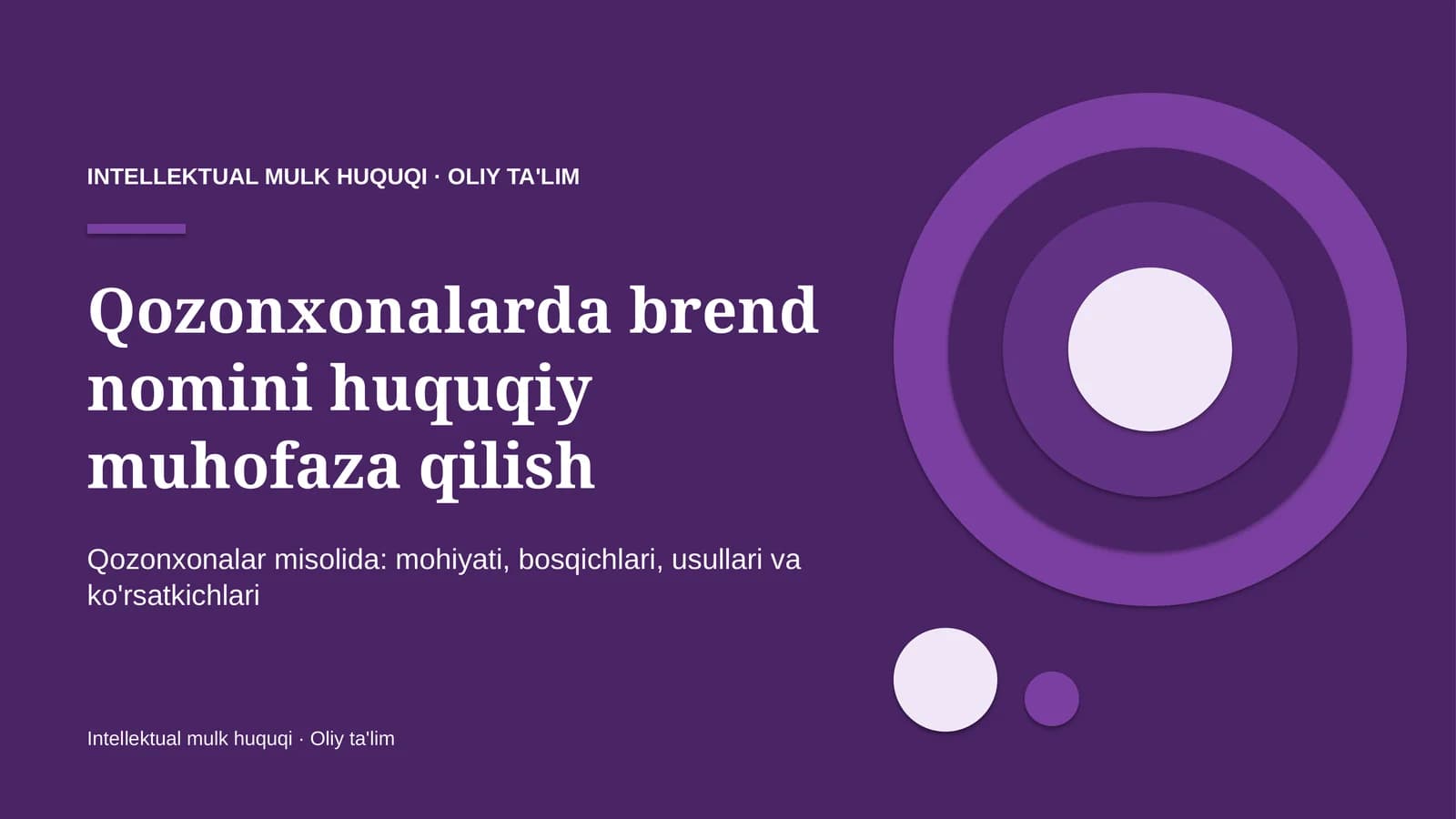 qozonxonalarda brend nomini huquqiy muhofaza qilish 4048