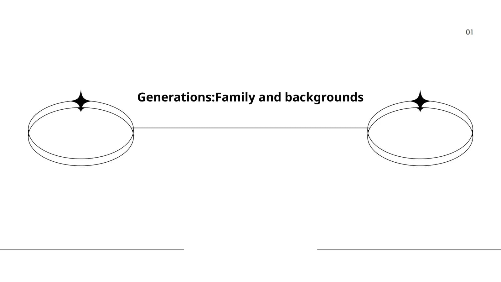 Generational Differences in Parenting Styles