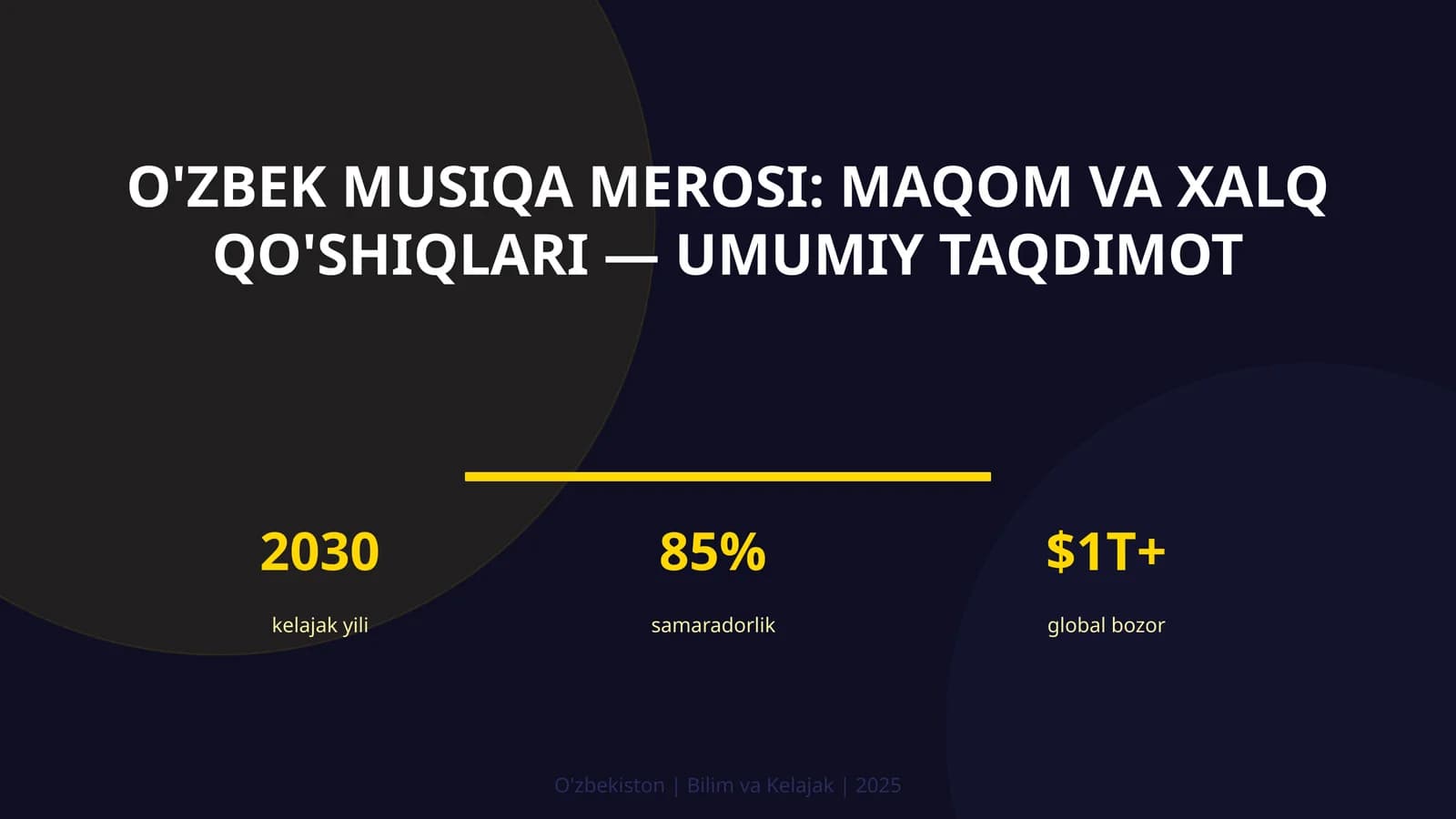 O'zbek musiqa merosi: maqom va xalq qo'shiqlari — umumiy taqdimot