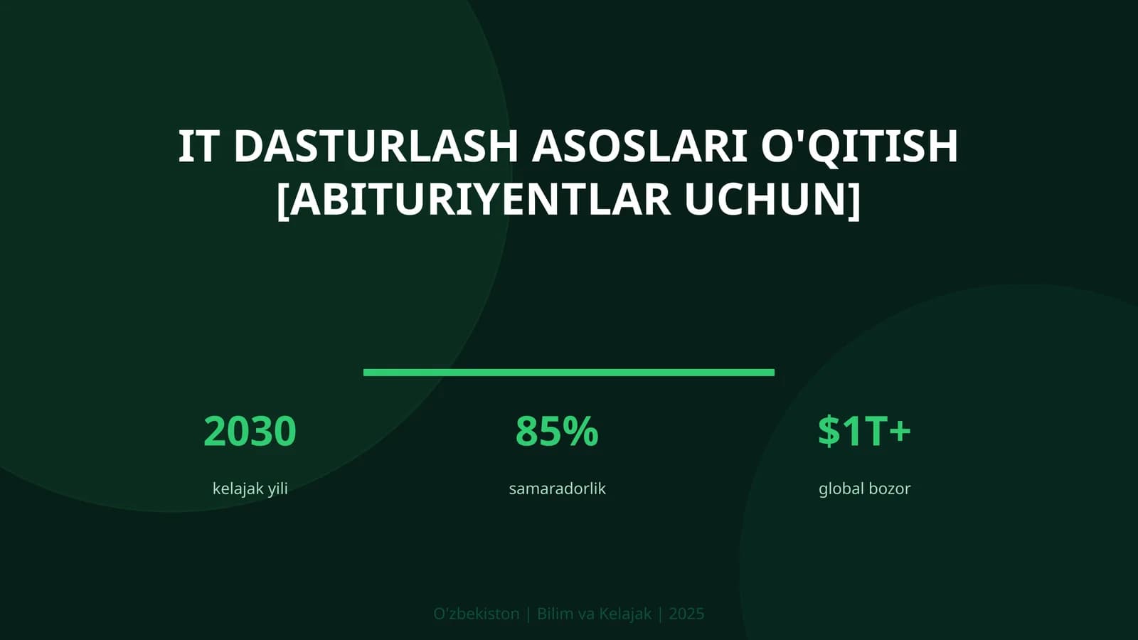 IT dasturlash asoslari o'qitish [abituriyentlar uchun]