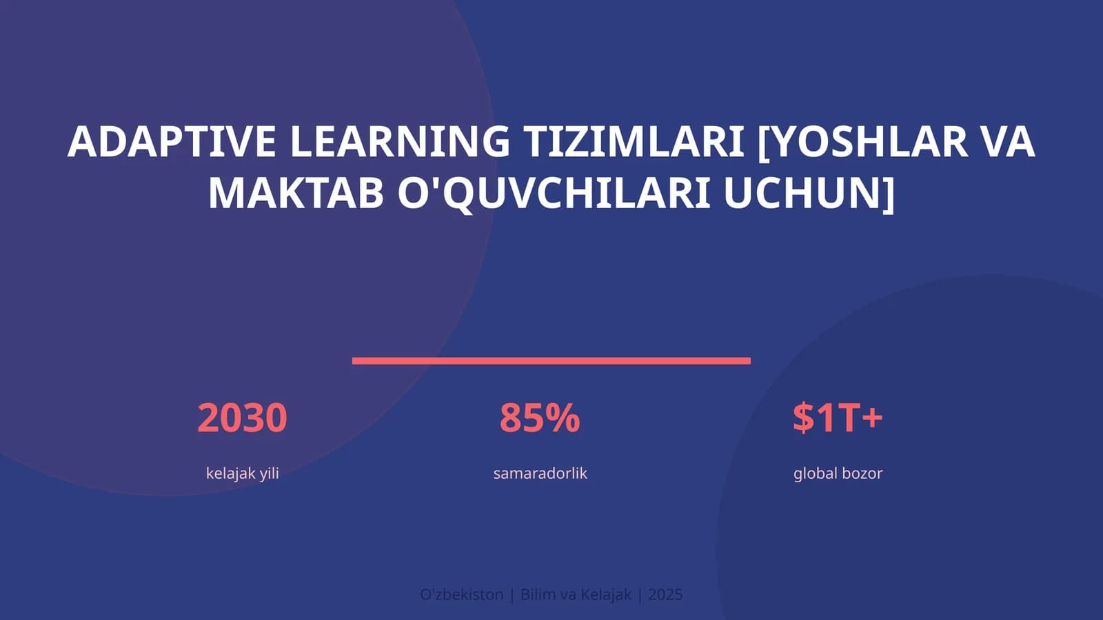 Adaptive learning tizimlari [yoshlar va maktab o'quvchilari uchun]