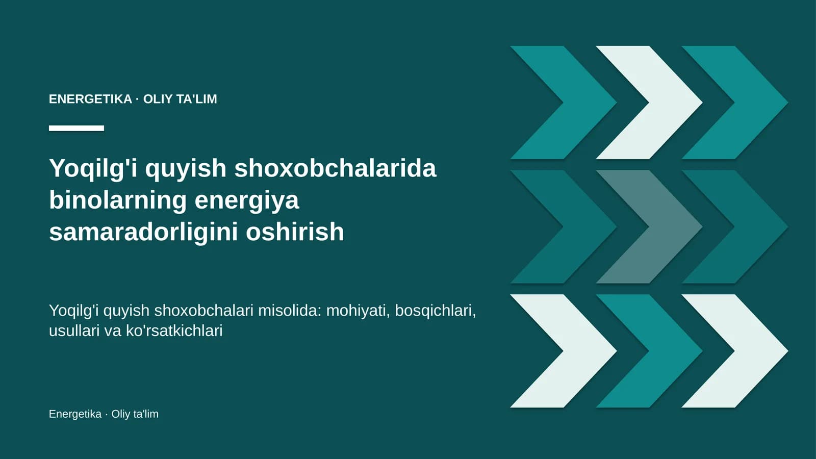 yoqilg'i quyish shoxobchalarida binolarning energiya samaradorligini oshirish 9859