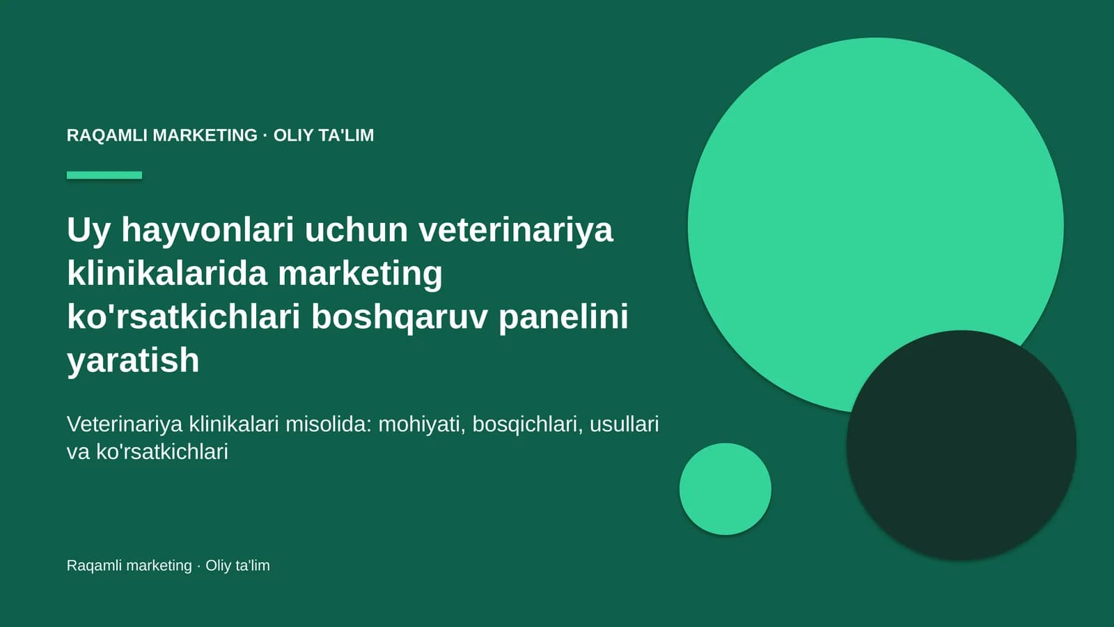 uy hayvonlari uchun veterinariya klinikalarida marketing ko'rsatkichlari boshqaruv panelini yaratish 2796