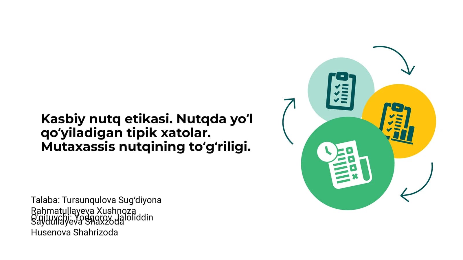 Kasbiy nutq etikasi