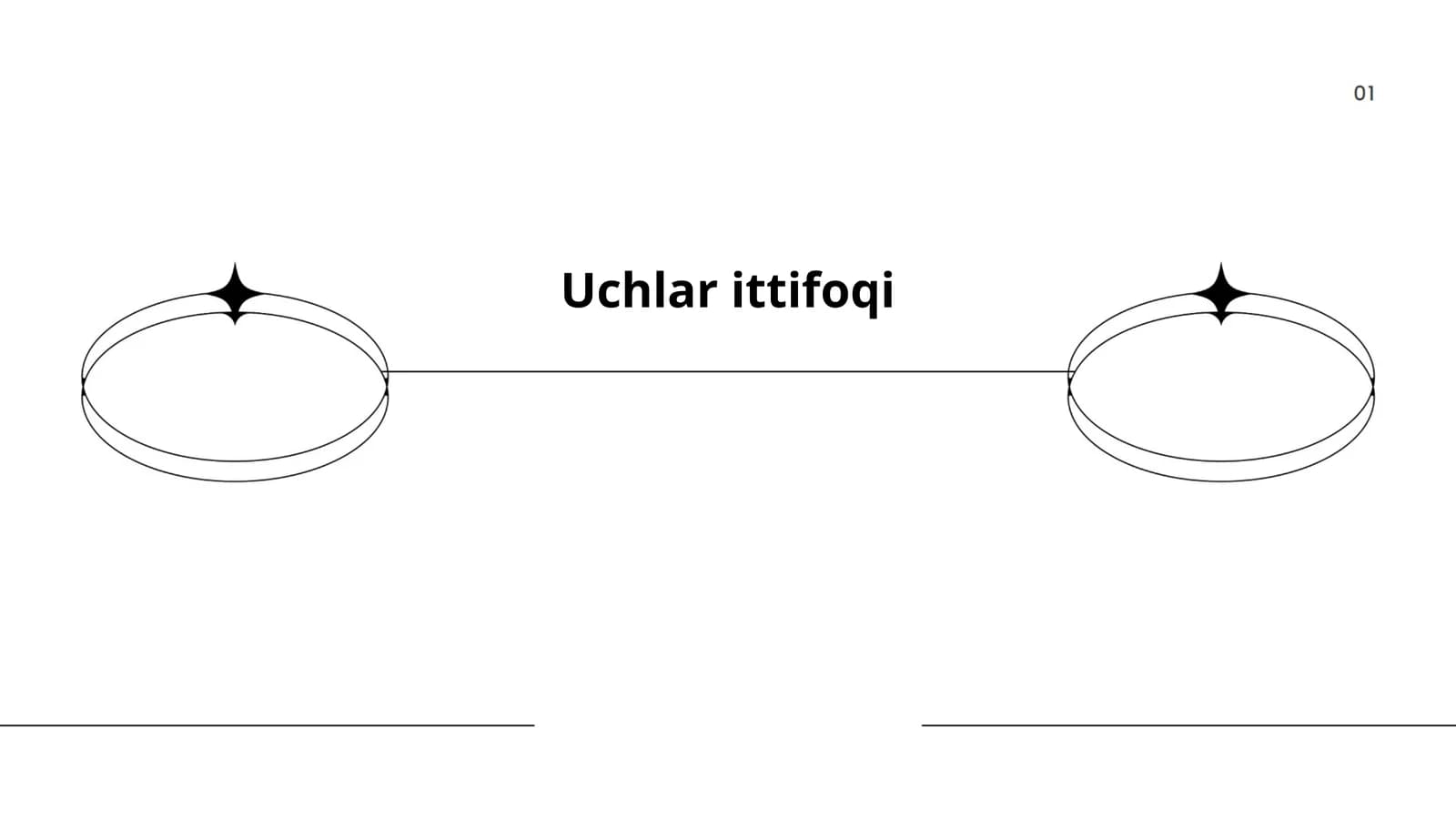Uchlar ittifoqi