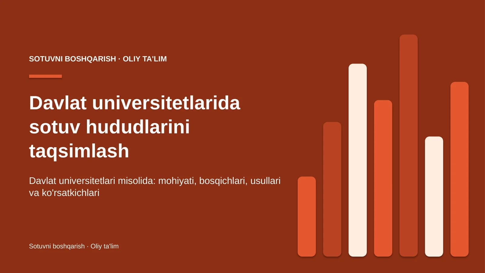 Davlat universitetlarida sotuv hududlarini taqsimlash