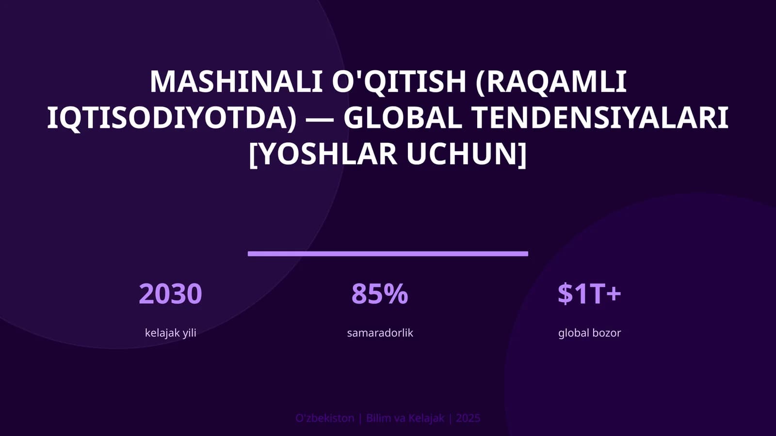 Mashinali o'qitish (raqamli iqtisodiyotda) — global tendensiyalari [yoshlar uchun]