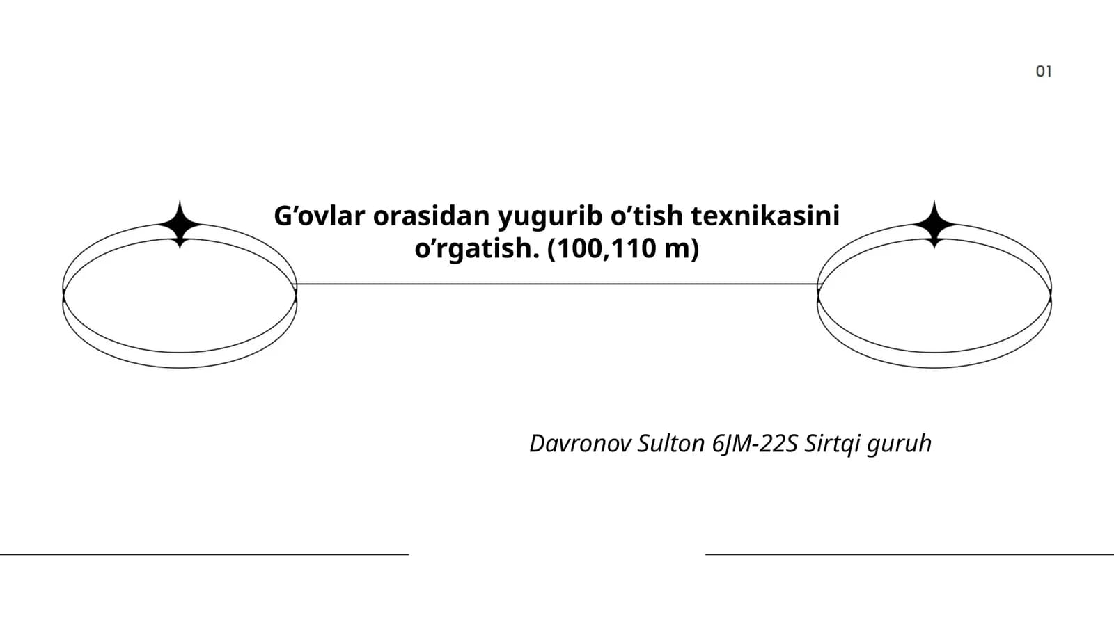Sprinter yugurish texnikasi
