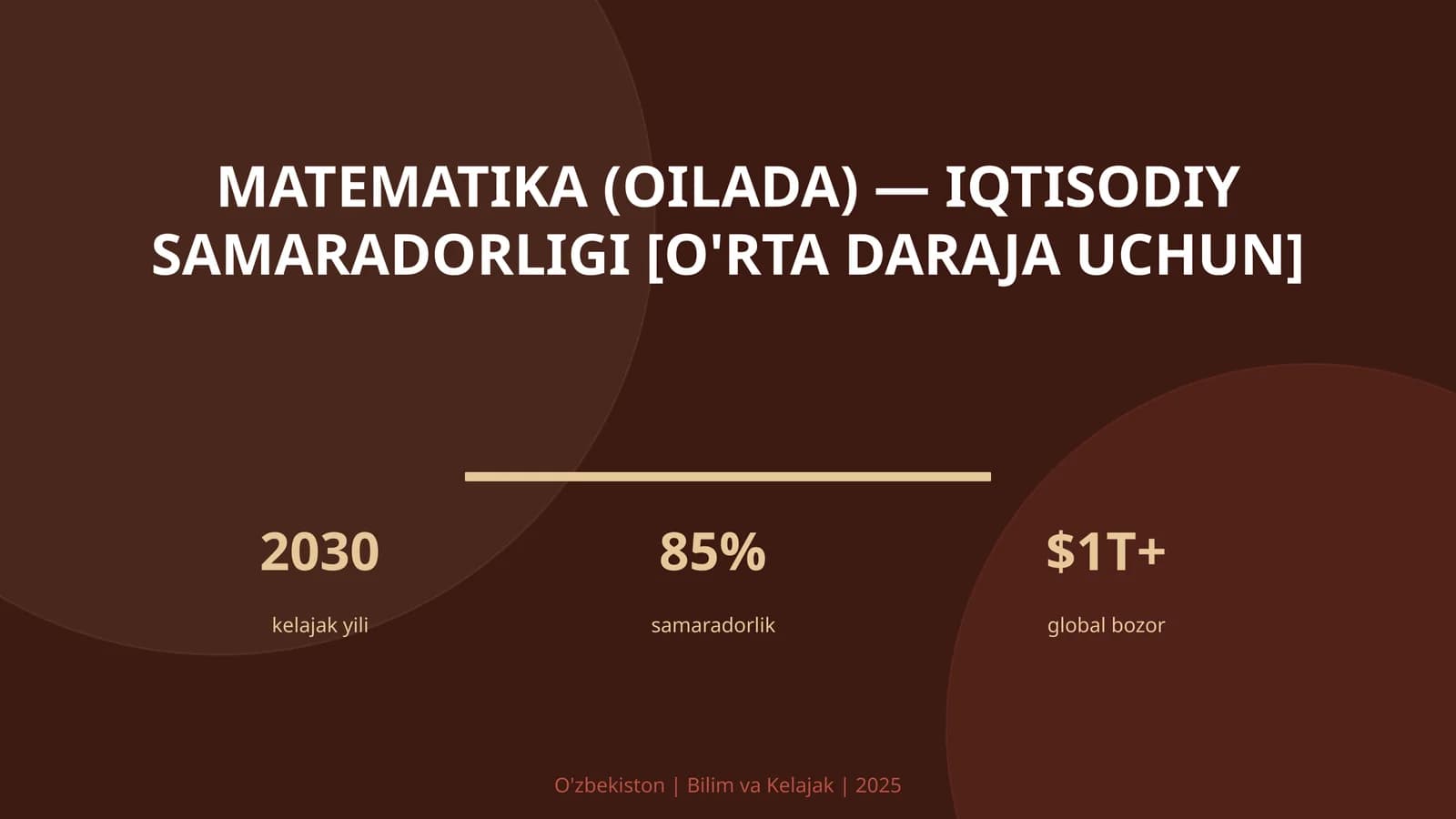 Matematika (oilada) - iqtisodiy samaradorligi [o'rta daraja uchun]