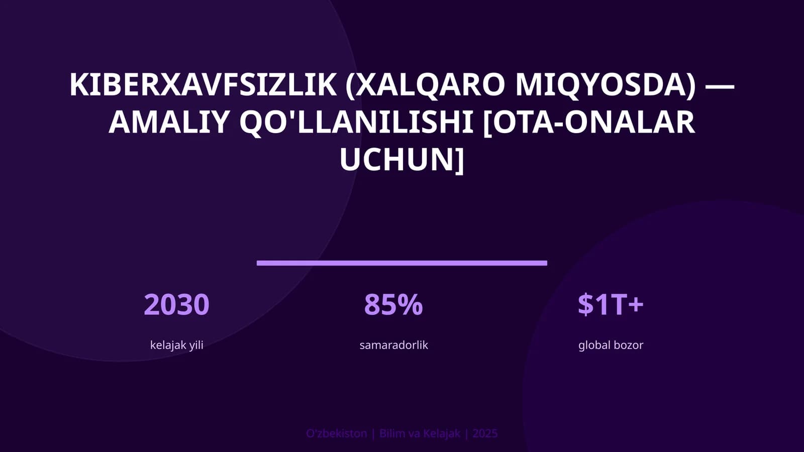 KIBERXAVFSIZLIK (XALQARO MIQYOSDA) — AMALIY QO'LLANILISHI [OTA-ONALAR UCHUN]