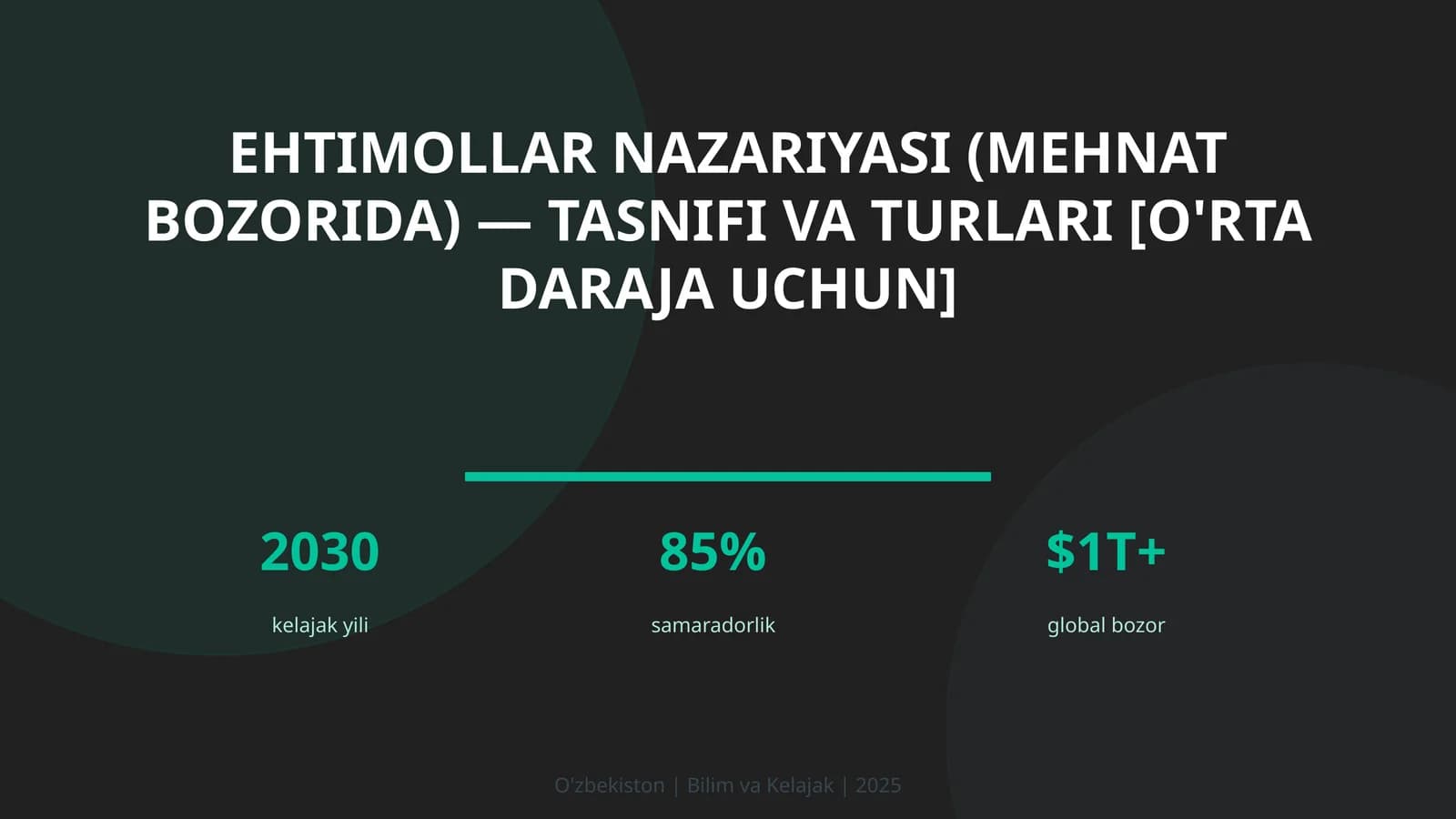 EHTIMOLLAR NAZARIYASI (MEHNAT BOZORIDA) — TASNIFI VA TURLARI [O'RTA DARAJA UCHUN]