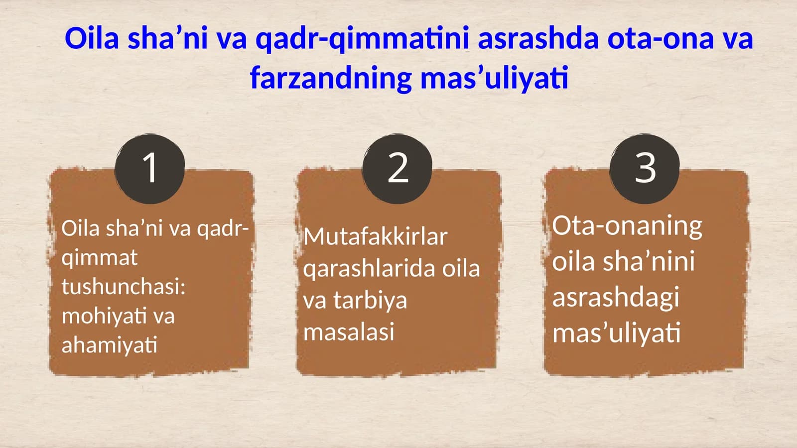 Oila sha’ni va qadr-qimmatini asrashda ota-ona va farzandning mas’uliyati