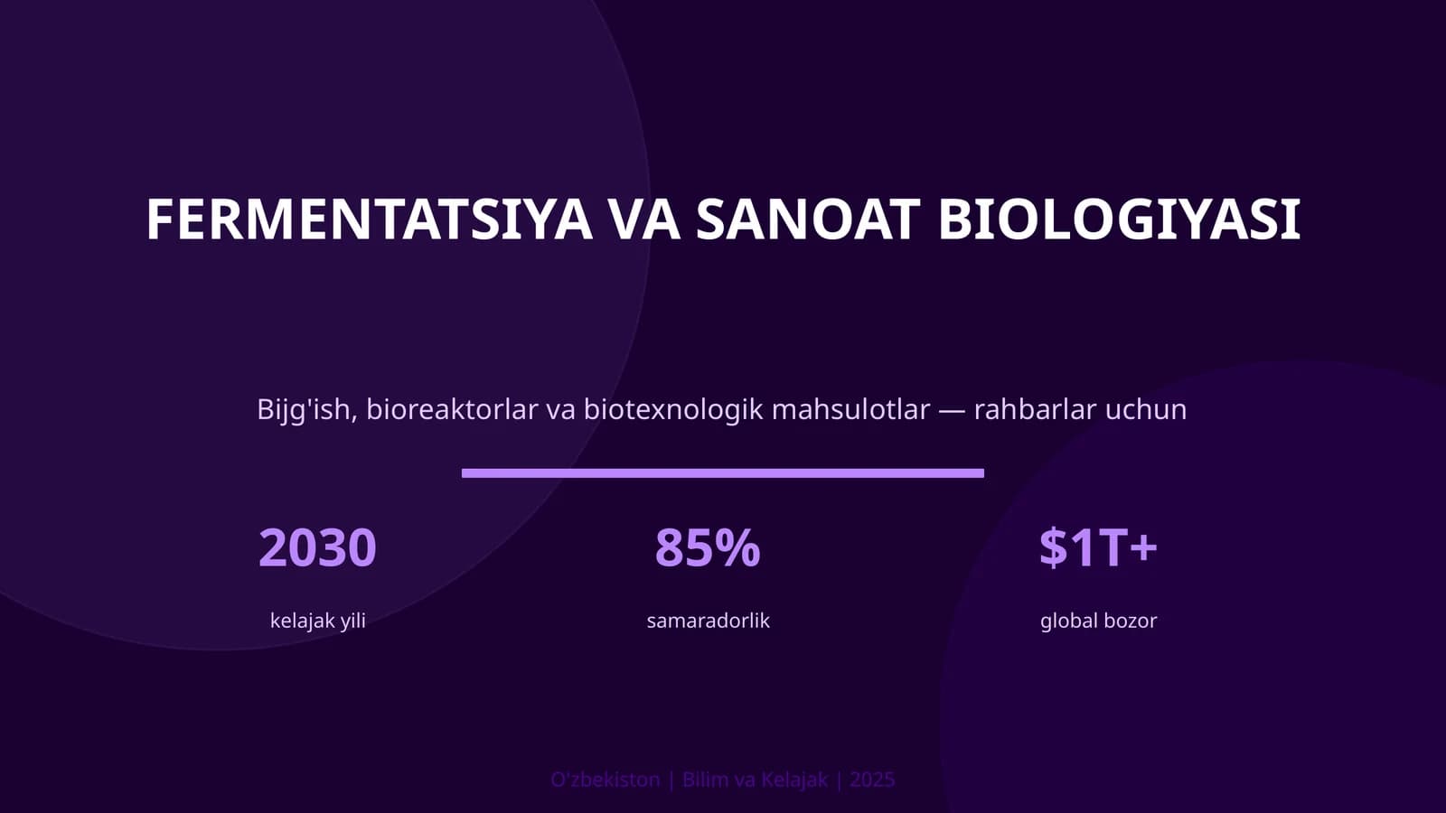 Fermentatsiya va Sanoat Biologiyasi