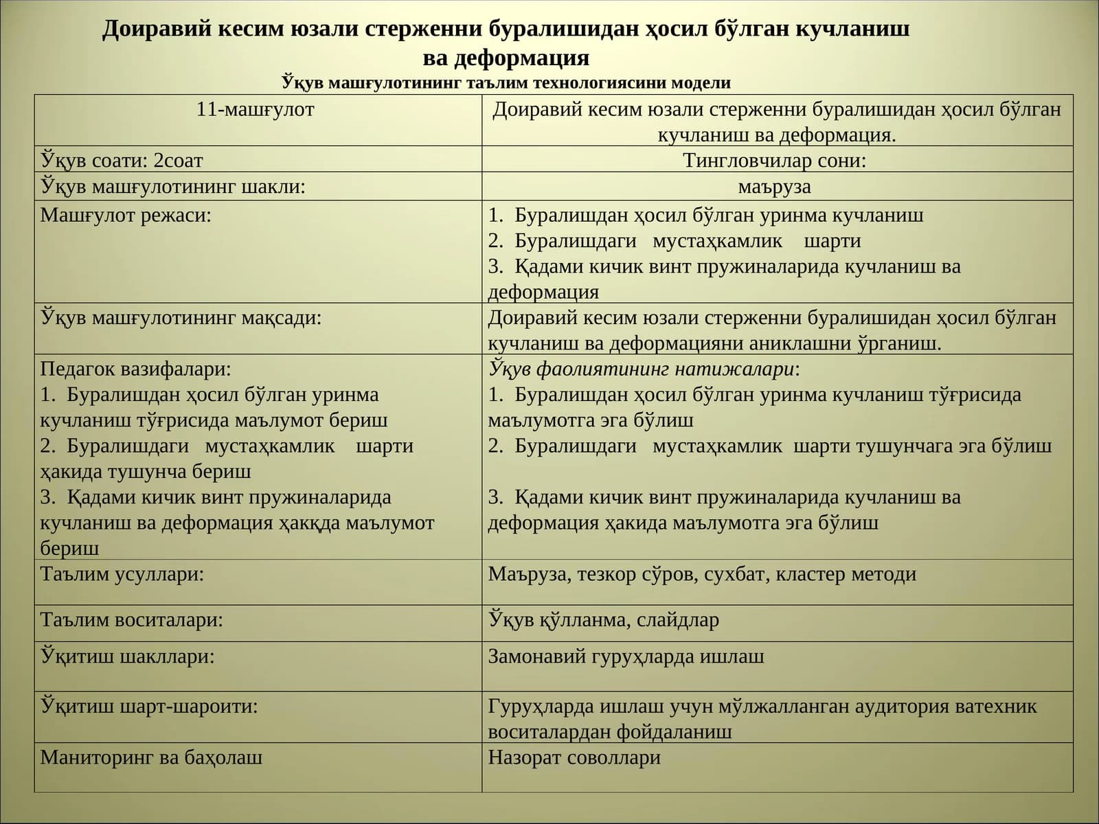 11-машғулот | Доиравий кесим юзали стерженни буралишидан ҳосил бўлган кучланиш ва деформация