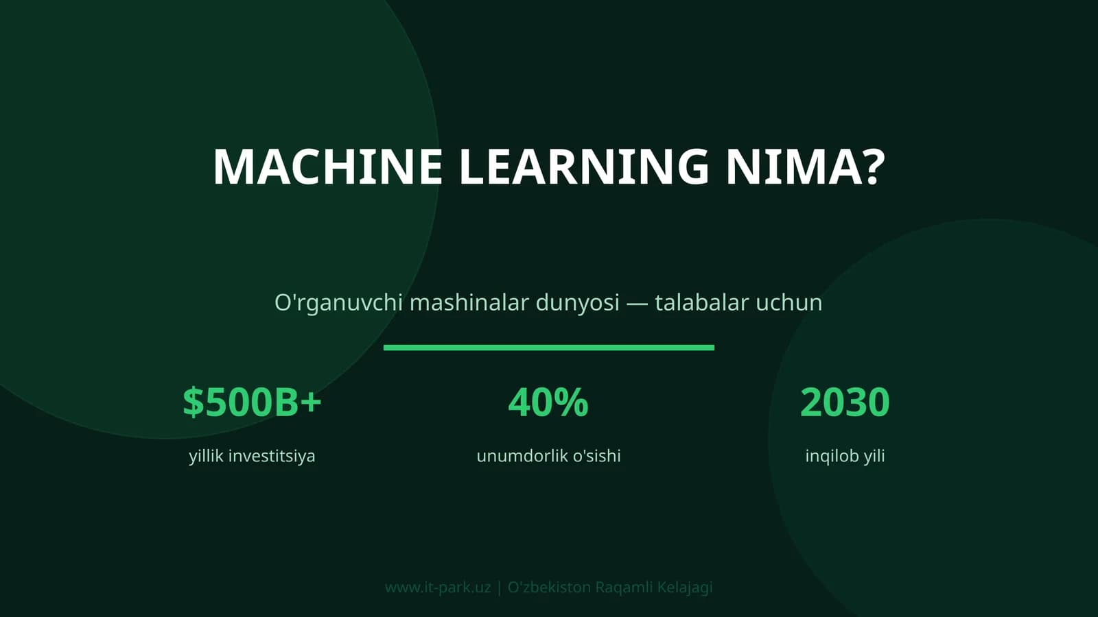 Machine Learning nima?