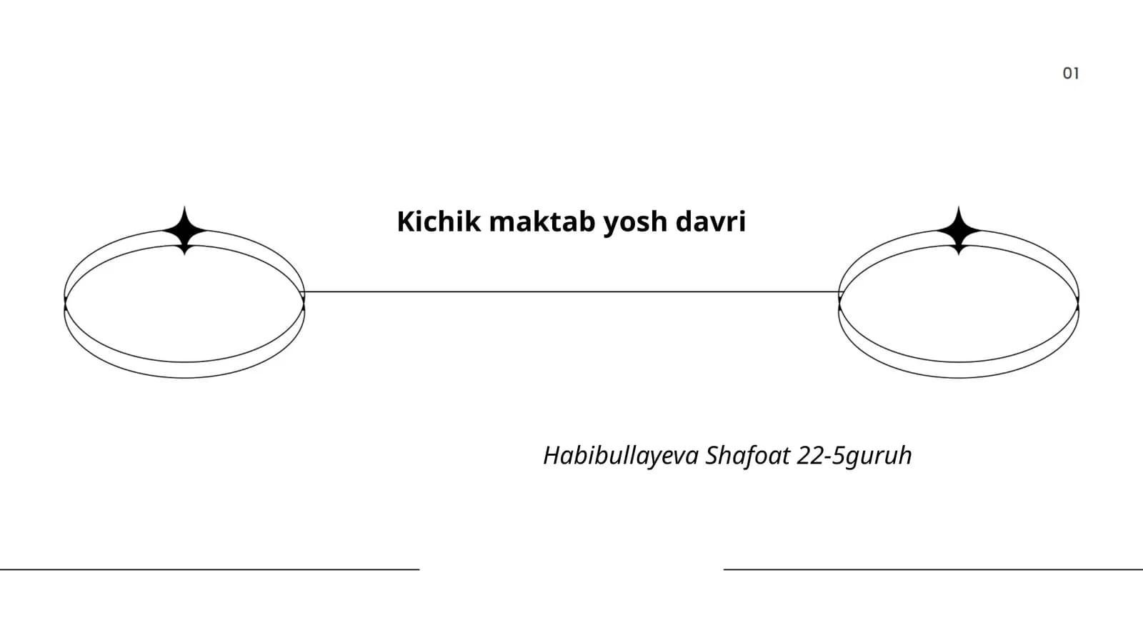 Kichik maktab yosh davri