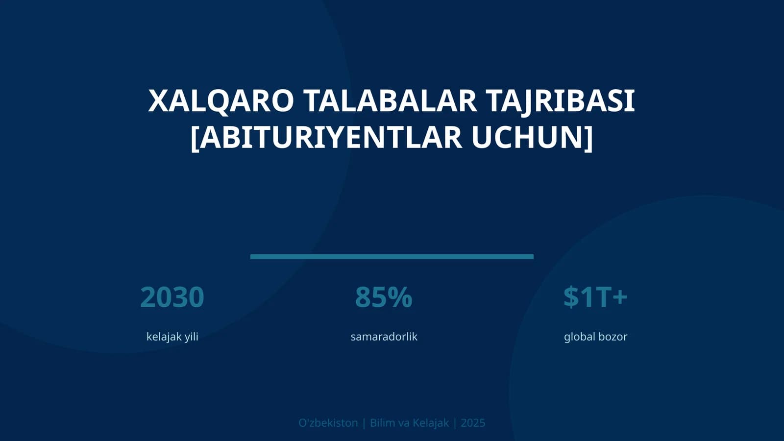 Xalqaro talabalar tajribasi [abituriyentlar uchun]