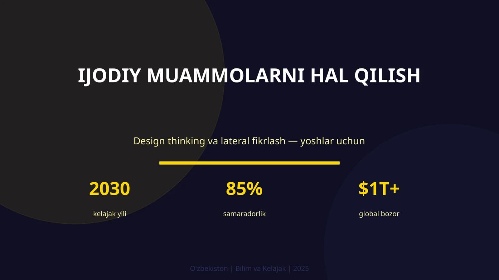 IJODIY MUAMMOLARNI HAL QILISH