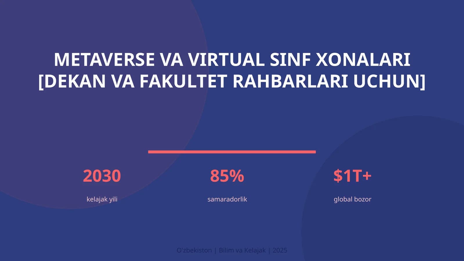 Metaverse va virtual sinf xonalari [dekan va fakultet rahbarlari uchun]