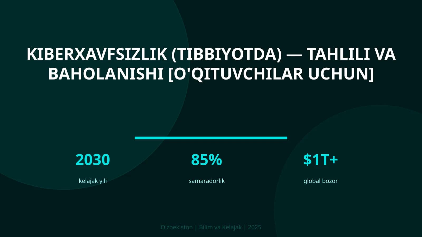 KIBERXAVFSIZLIK (TIBBIYOTDA) — TAHLILI VA BAHOLANISHI [O'QITUVCHILAR UCHUN]