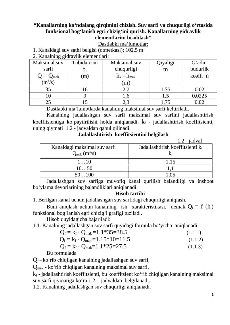 Kanallar Arabalari