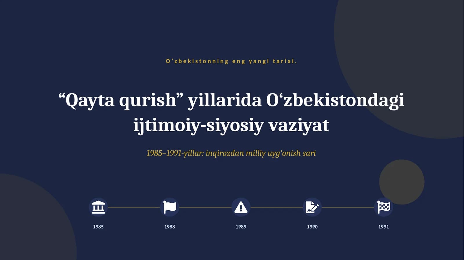 O’zbekistonning eng yaxshi tarixi