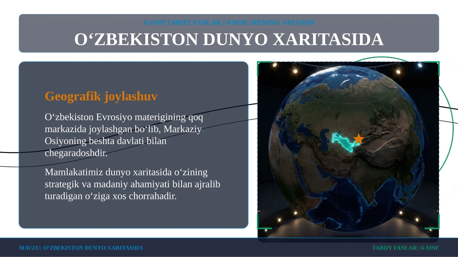 O‘ZBEKISTON DUNYO XARITASIDA