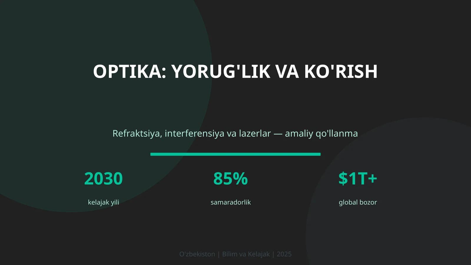 Optika: yorug'lik va ko'rish