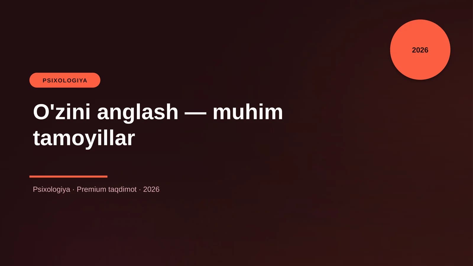 O'zini anglash — muhim tamoyillar
