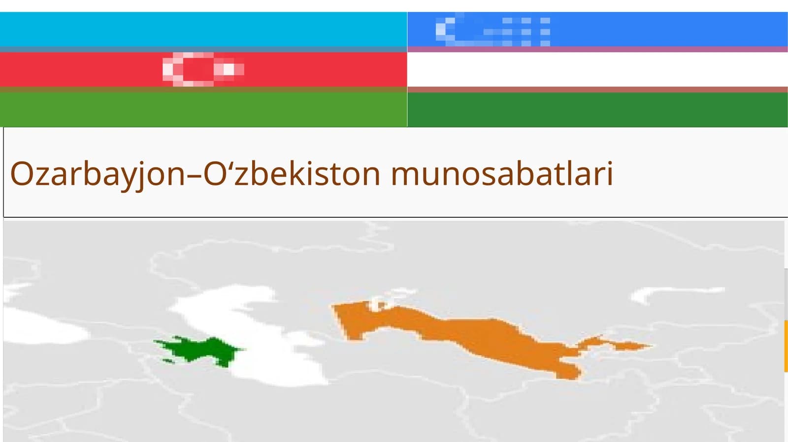 Ozarbayjon–Oʻzbekiston munosabatlari