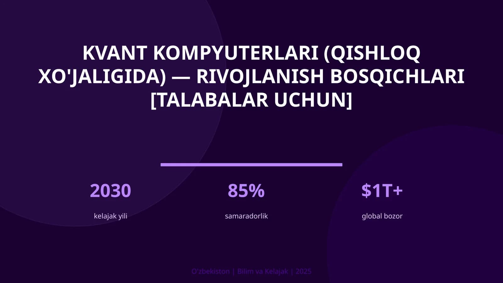 Kvant kompyuterlari (qishloq xo'jaligida) — rivojlanish bosqichlari [talabalar uchun]