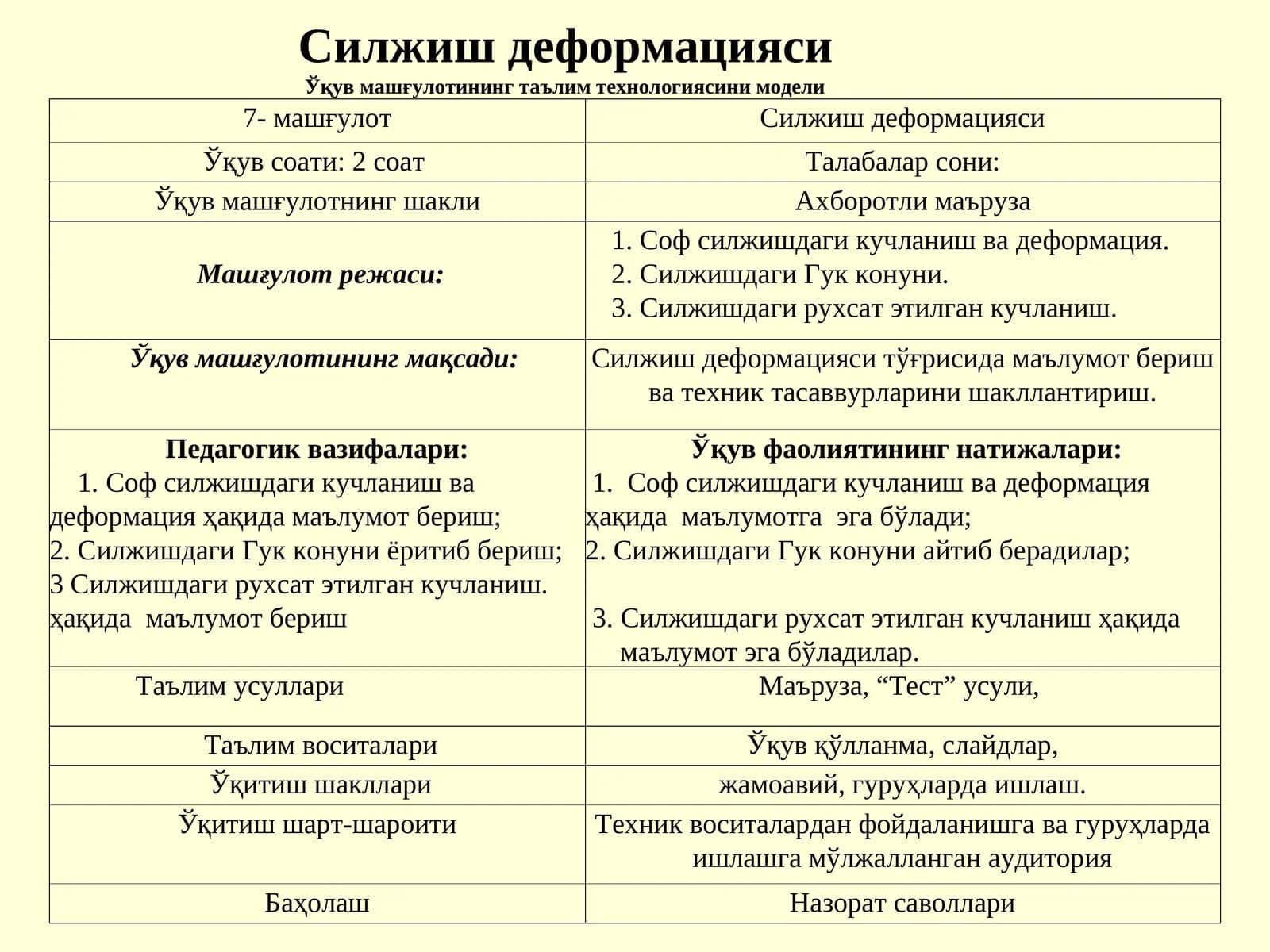Силжиш деформацияси