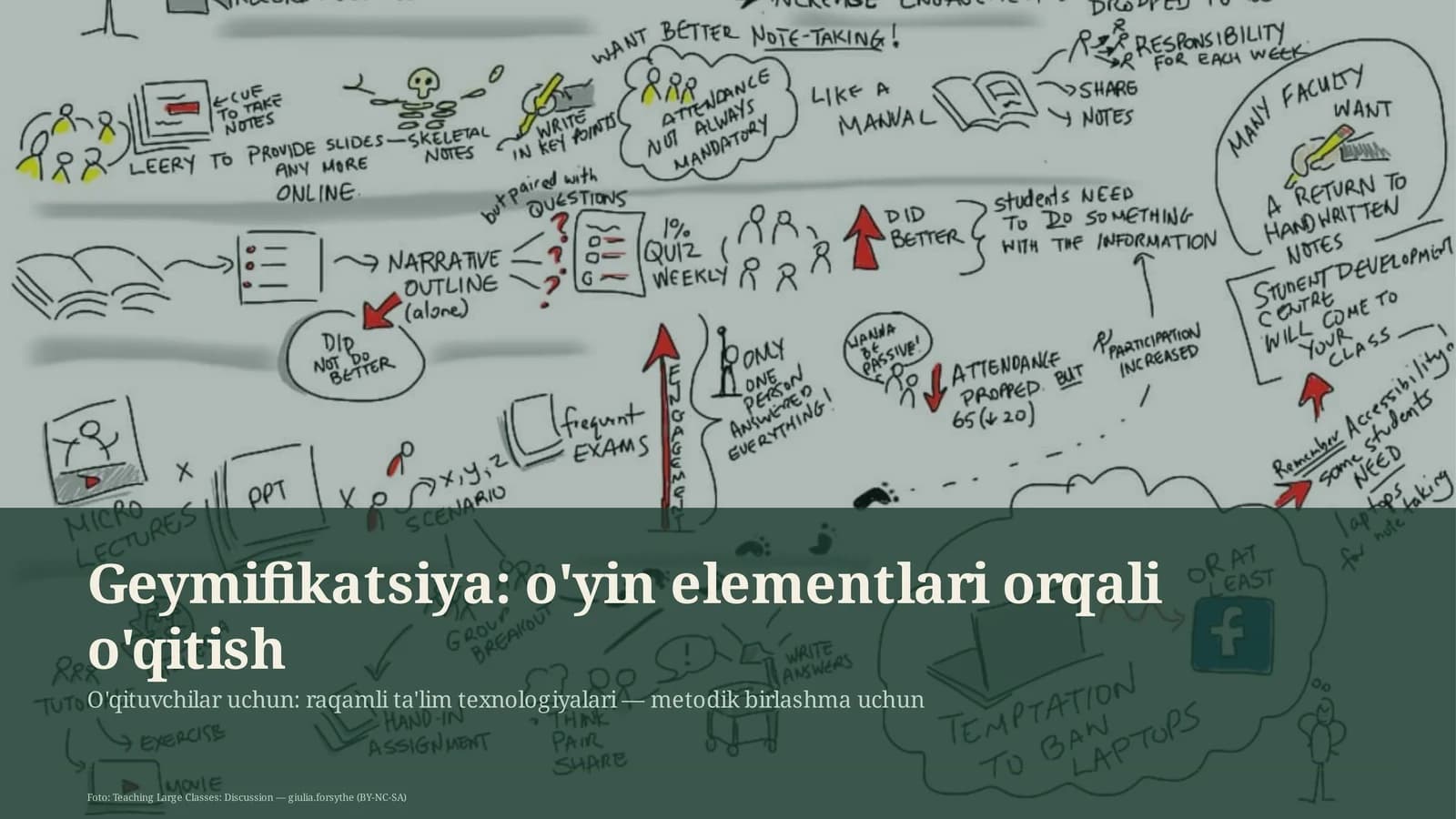 Geymifikatsiya: o'yin elementlari orqali o'qitish