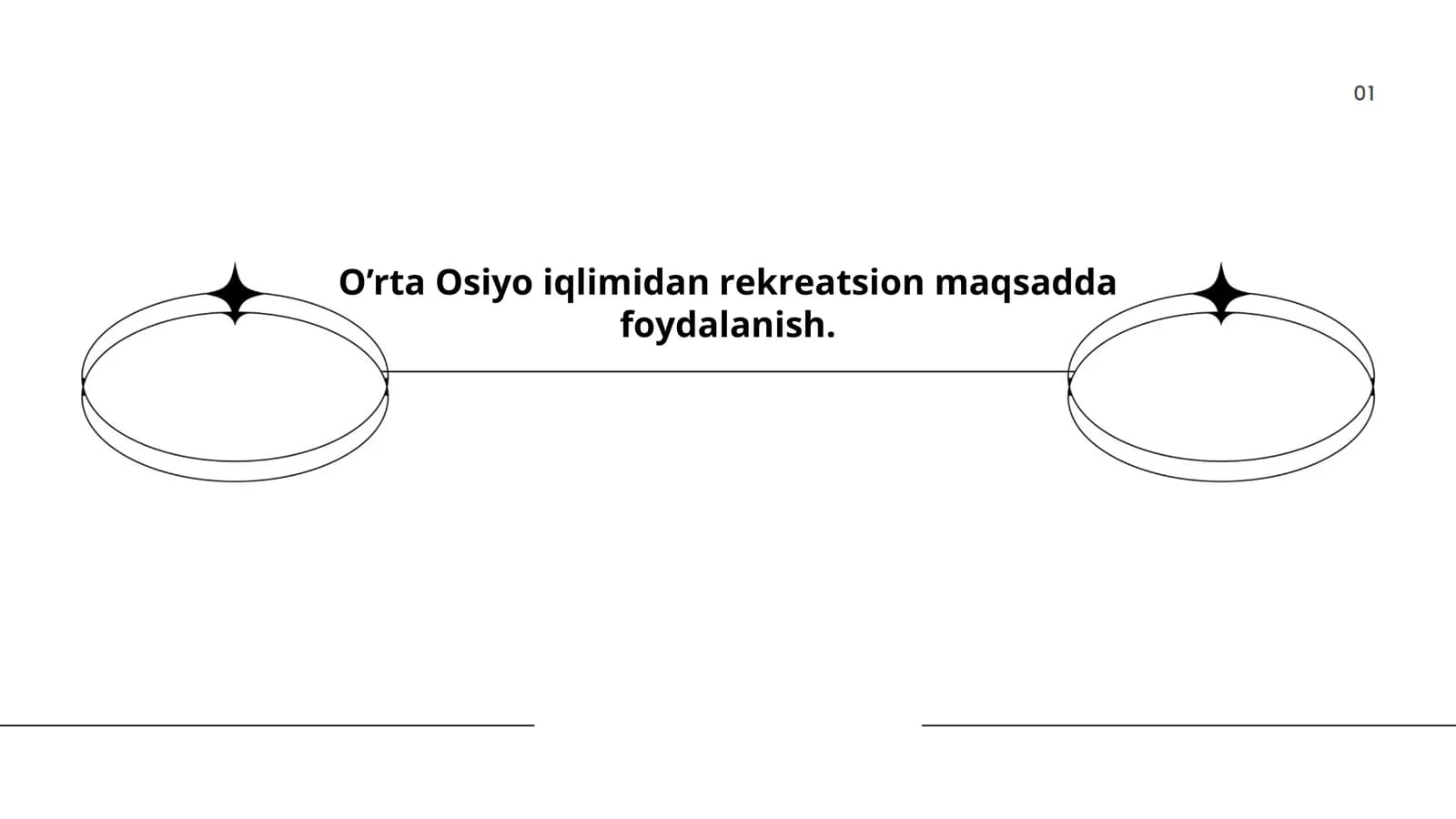 O'rta Osiyoda iqlim va rekreatsion salohiyat