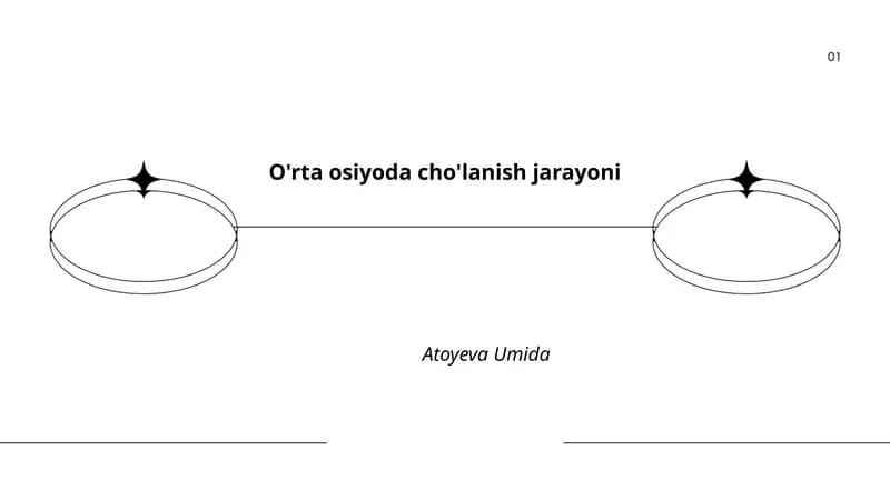 O'rta Osiyoda cho'lanish jarayoni