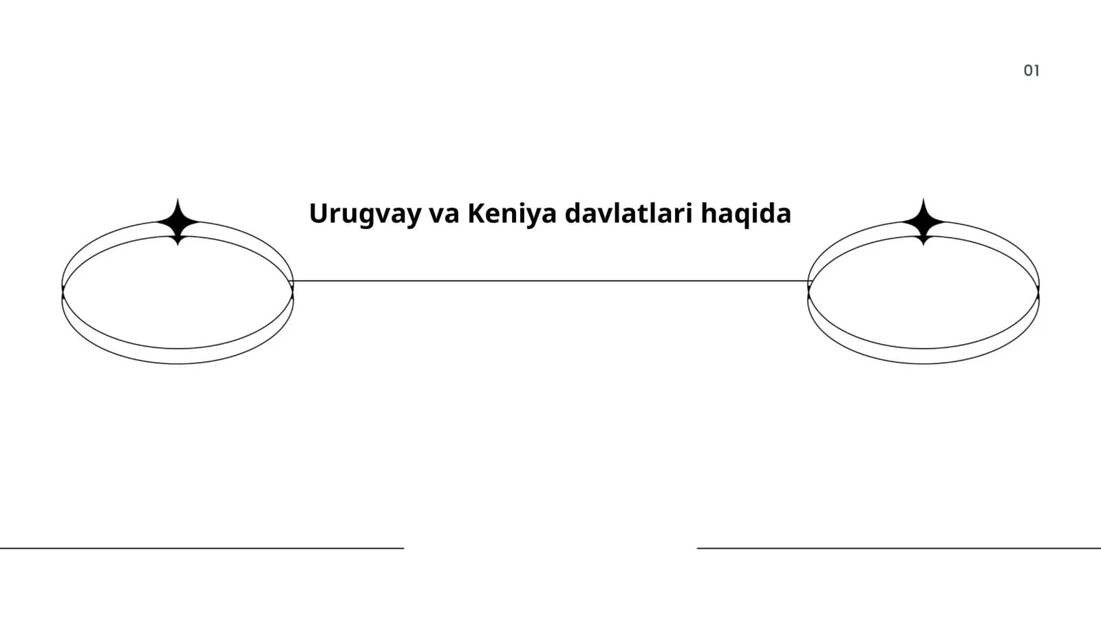 Urugvay va Keniya davlatlari haqida