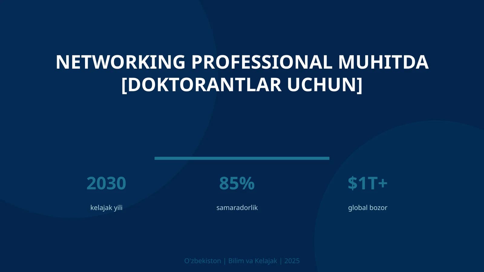 Networking professional muhitda [doktorantlar uchun]