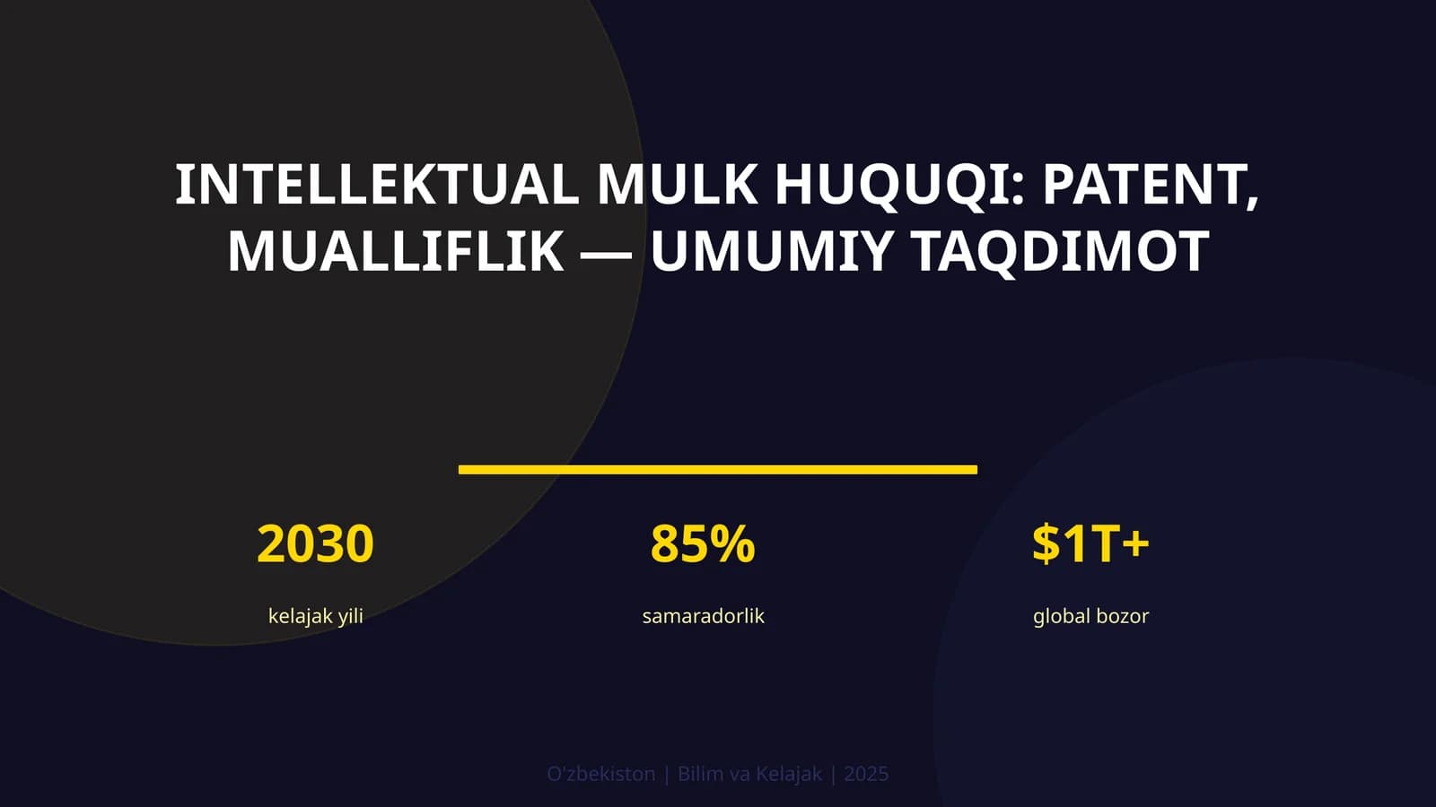 Intellektual mulk huquqi: patent, mualliflik — umumiy taqdimot