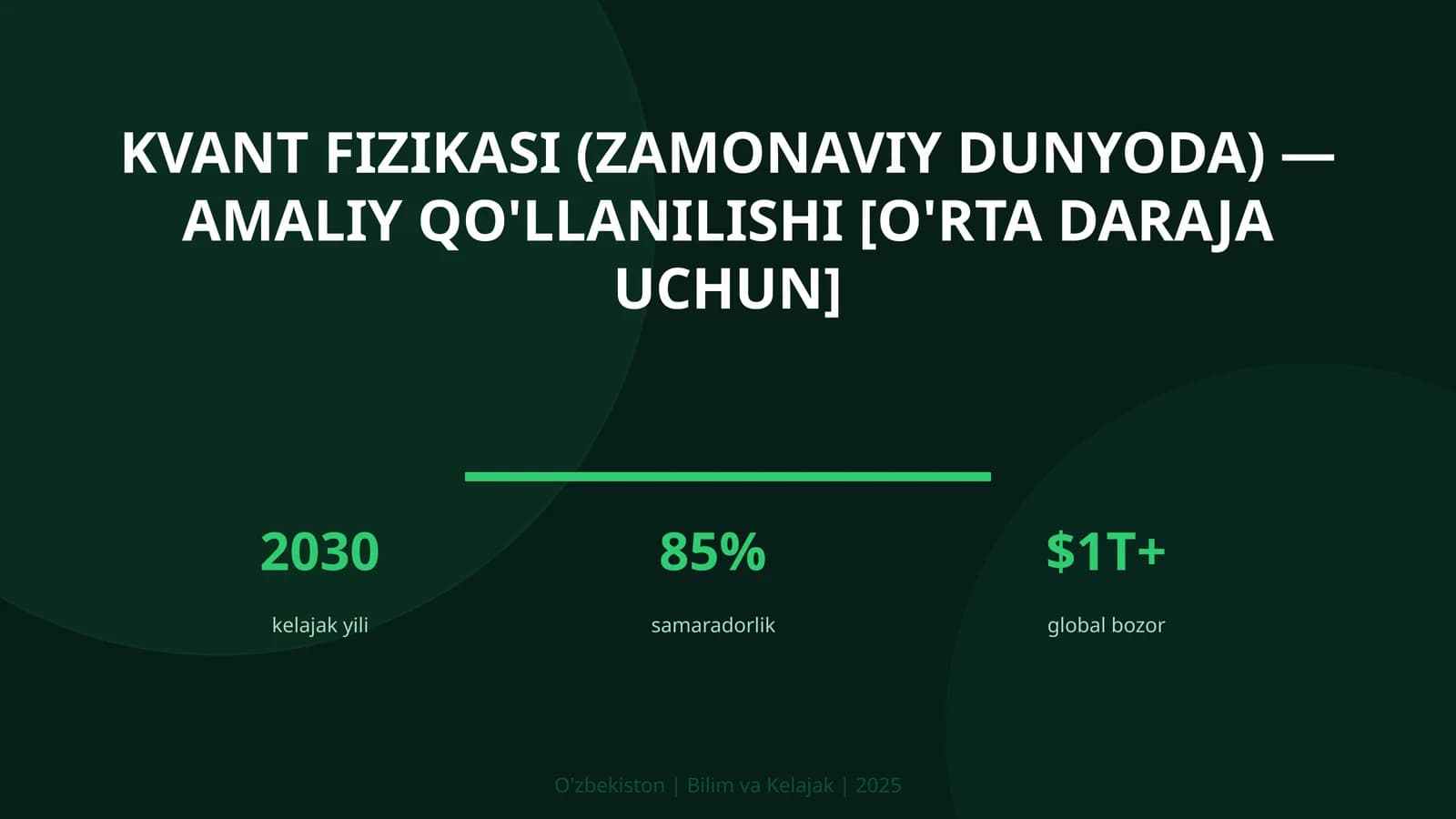 Kvant fizikasi (zamonaviy dunyoda) — amaliy qo'llanilishi [o'rta daraja uchun]