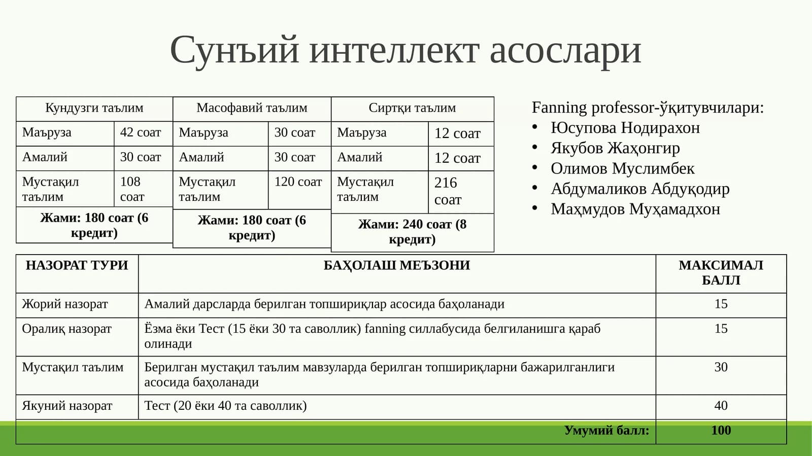 Сунъий интеллект асослари