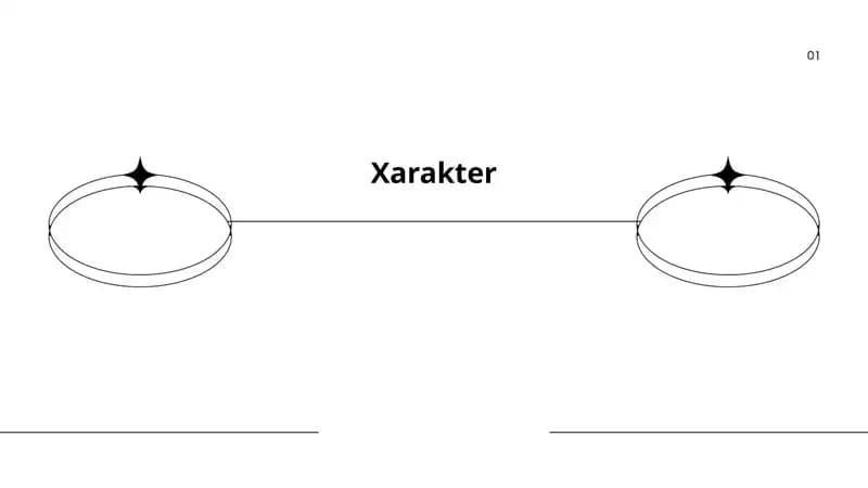 Xarakter