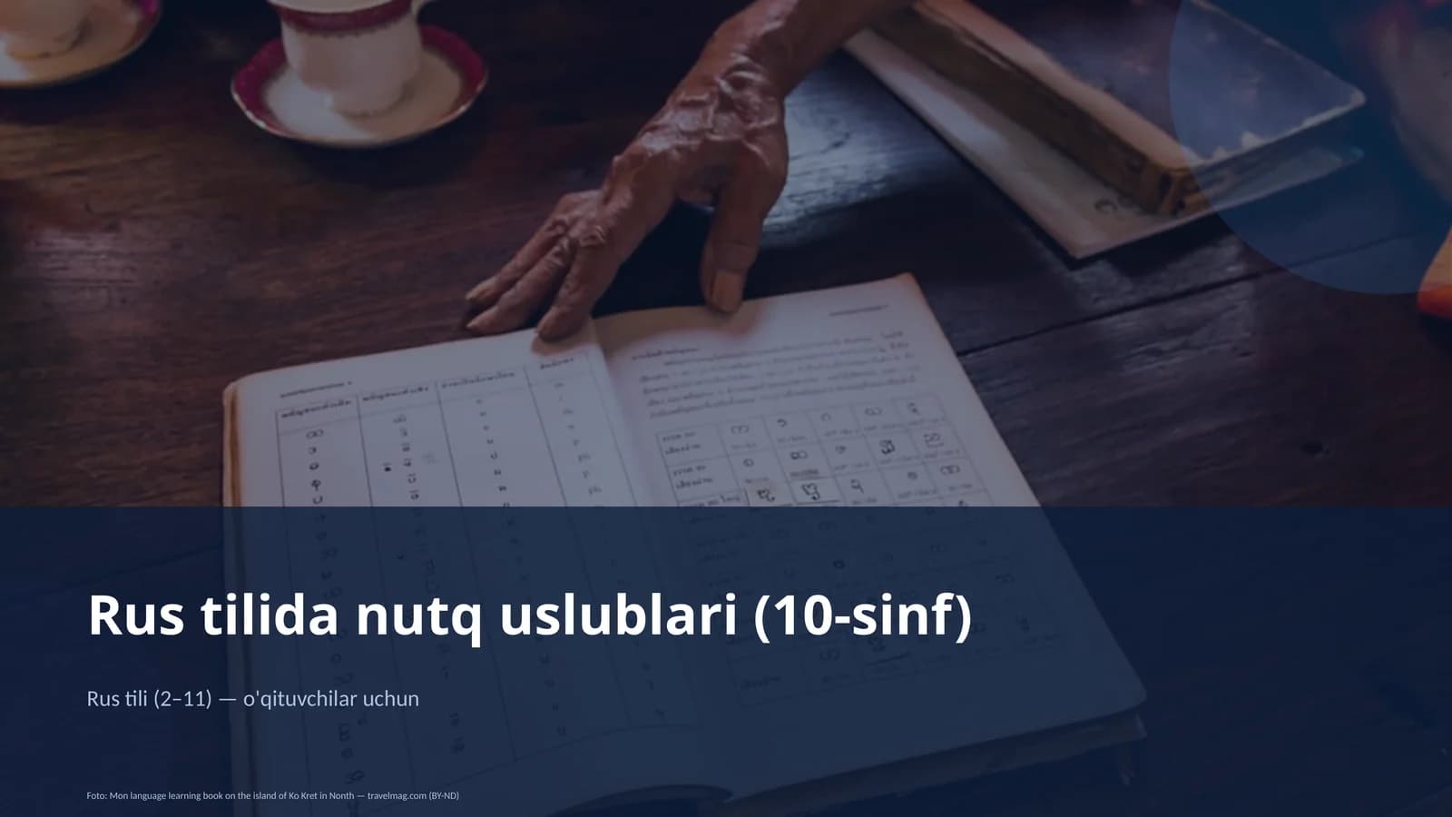 Rus tilida nutq uslublari (10-sinf)