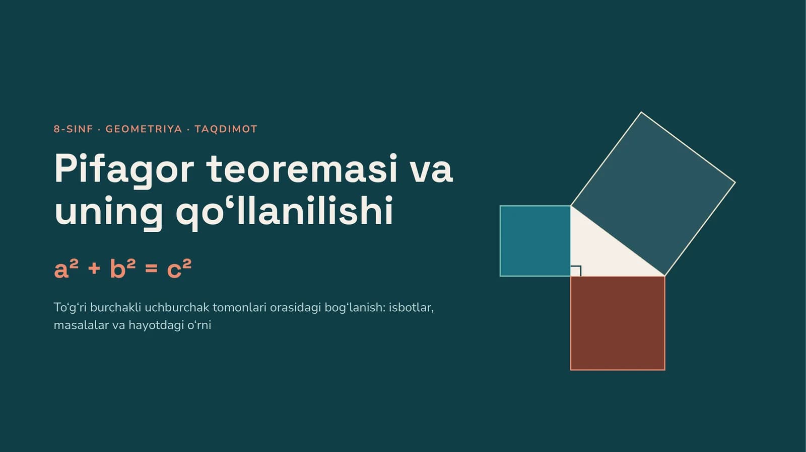 Pifagor teoremasi va uning qo‘llanilishi