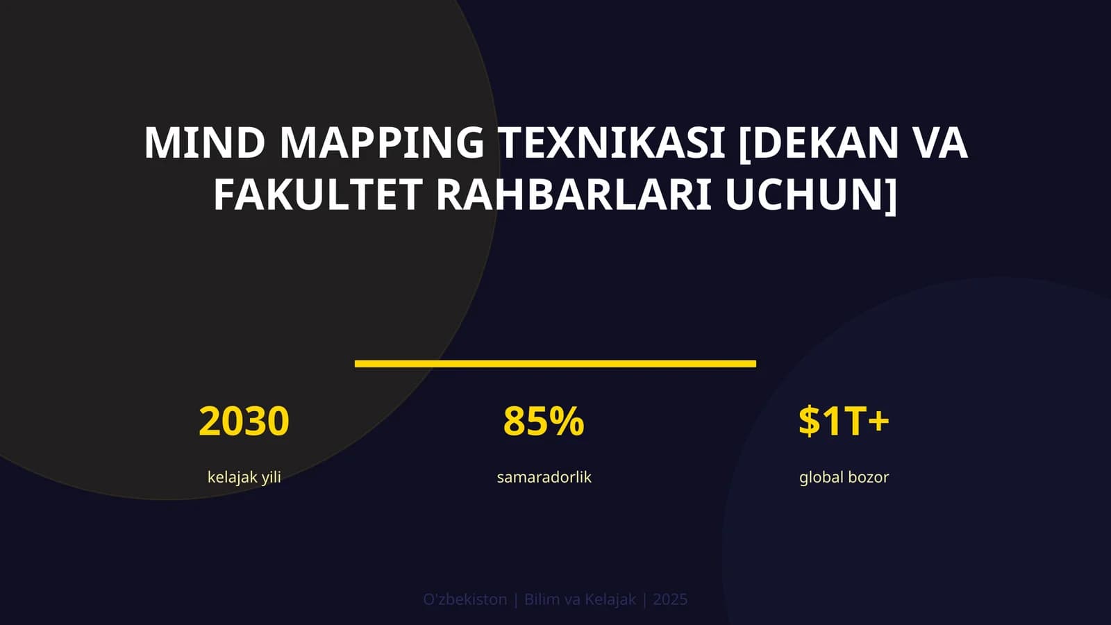 Mind mapping texnikasi [dekan va fakultet rahbarlari uchun]