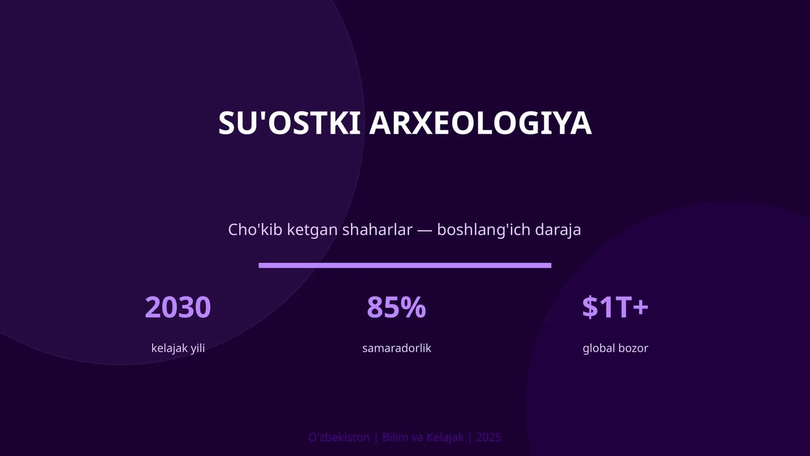Su'ostki arxeologiya