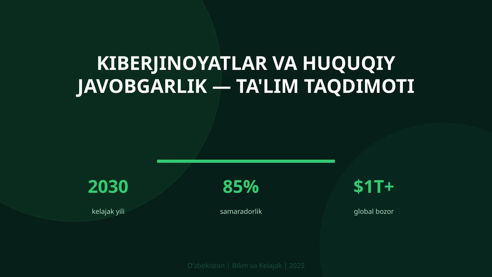 Kiberjinoyatlar va huquqiy javobgarlik — ta'lim taqdimoti