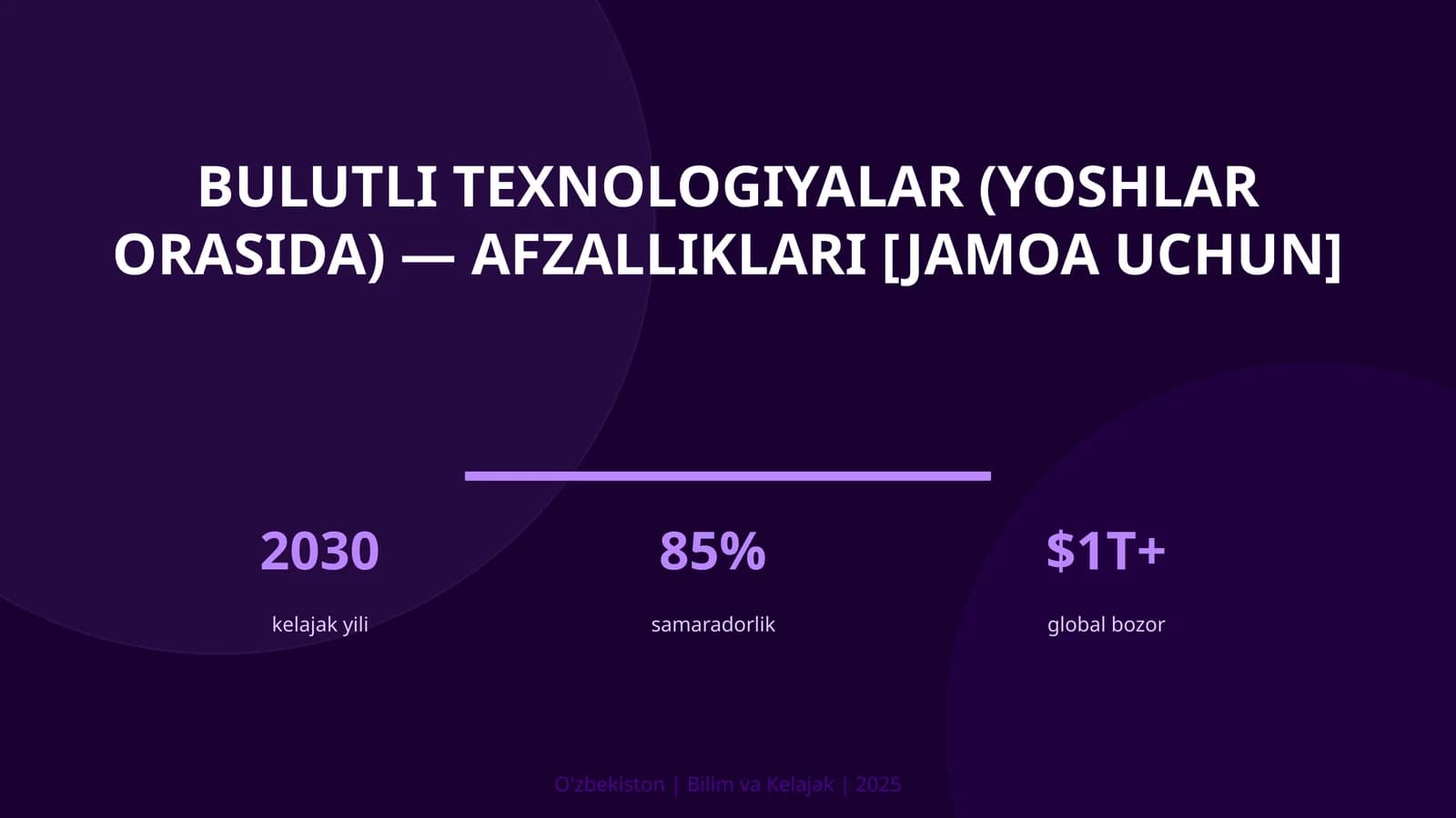 Bulutli texnologiyalar (yoshlar orasida) — afzalliklari [jamoa uchun]