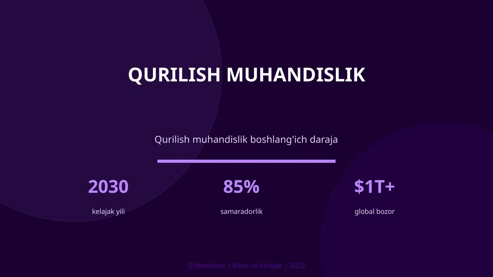 Qurilish muhandislik