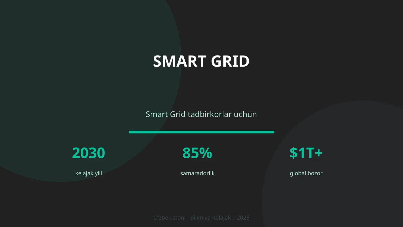 SMART GRID