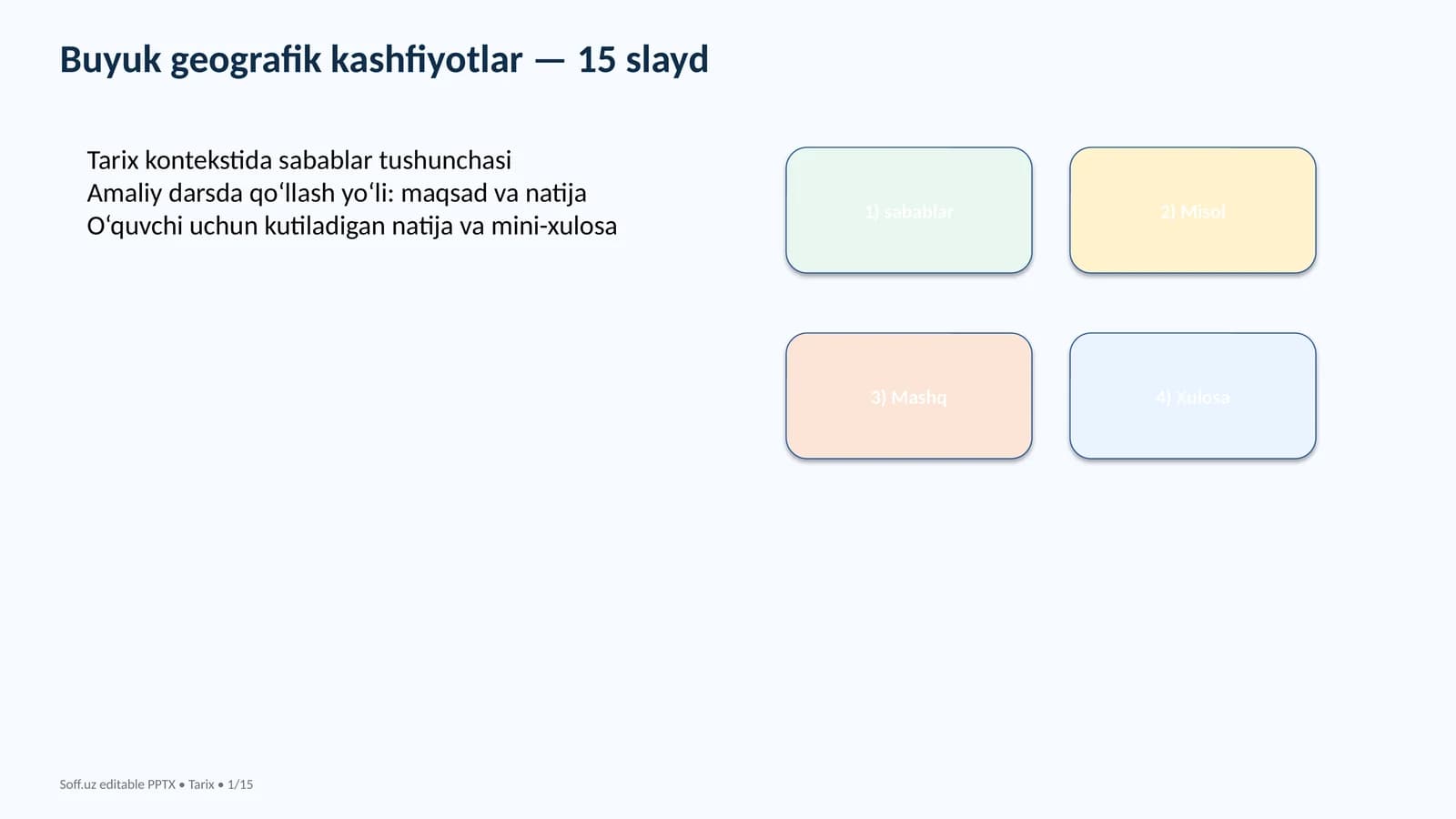 Buyuk geografik kashfiyotlar — 15 slayd
